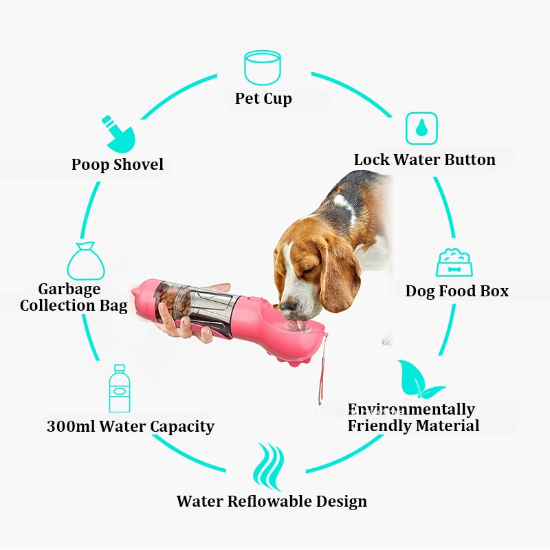 Pet Water Food Feeder Bottle