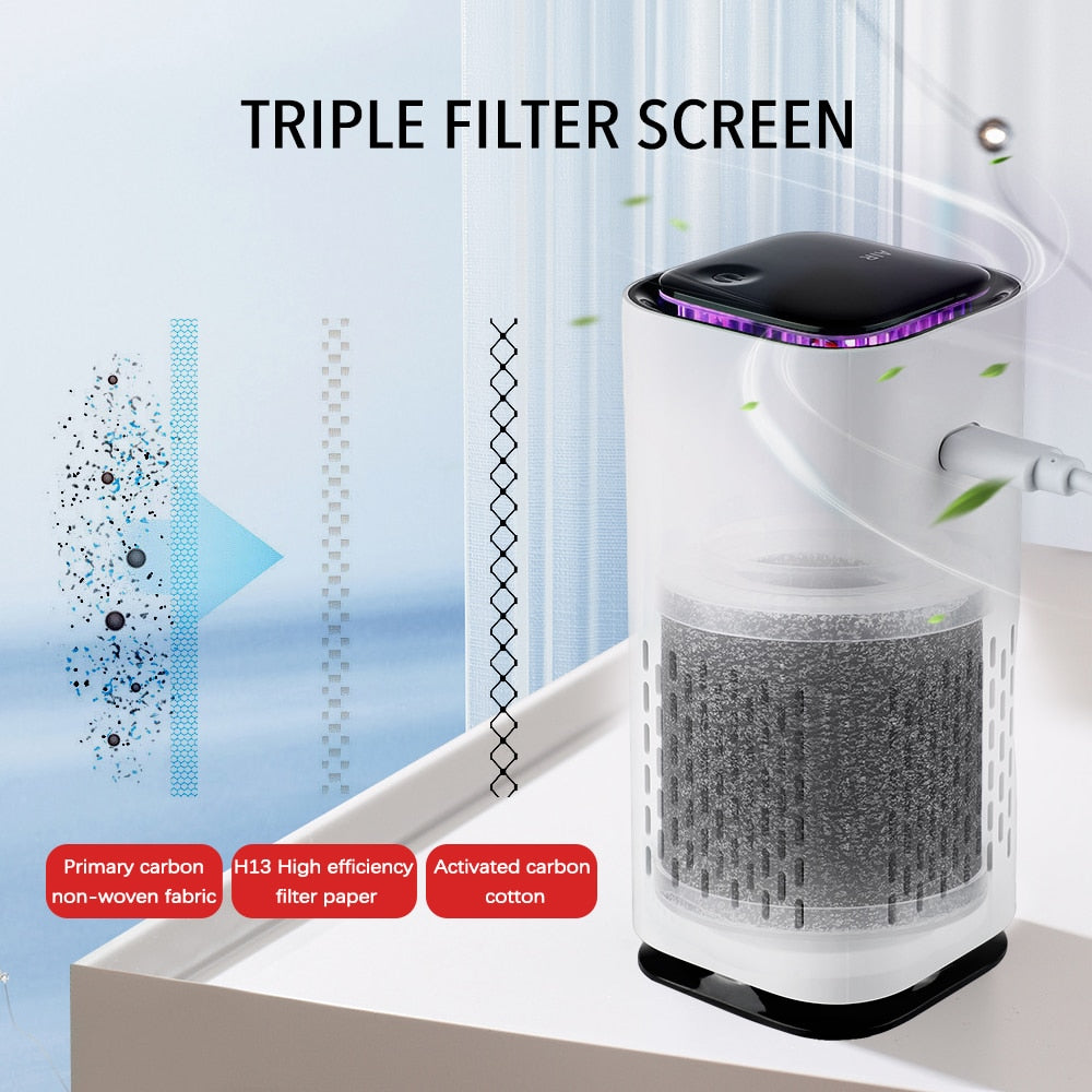 Mini Negative Ion Air Purifier