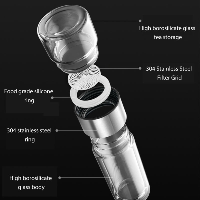 Portable Double Wall Thermal Bottle