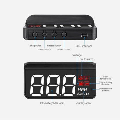 Car Heads Up Display