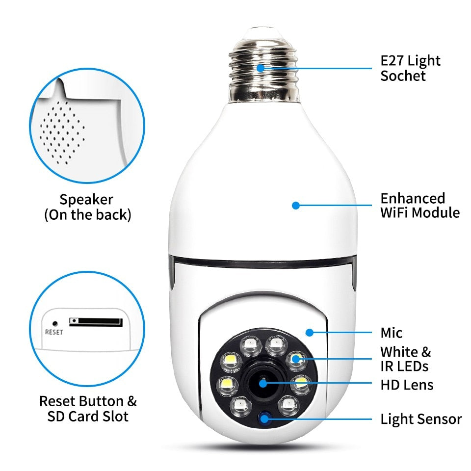 Security Monitor Cam 4X Digital Zoom Bulb