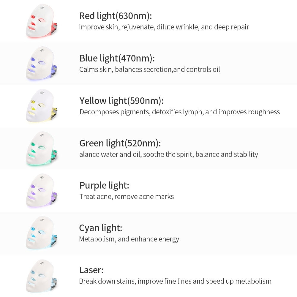 Facial LED Mask