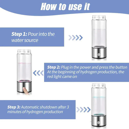 Aqua Ionizer